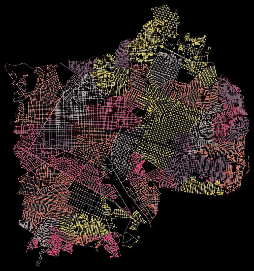 Guadalajara Communities