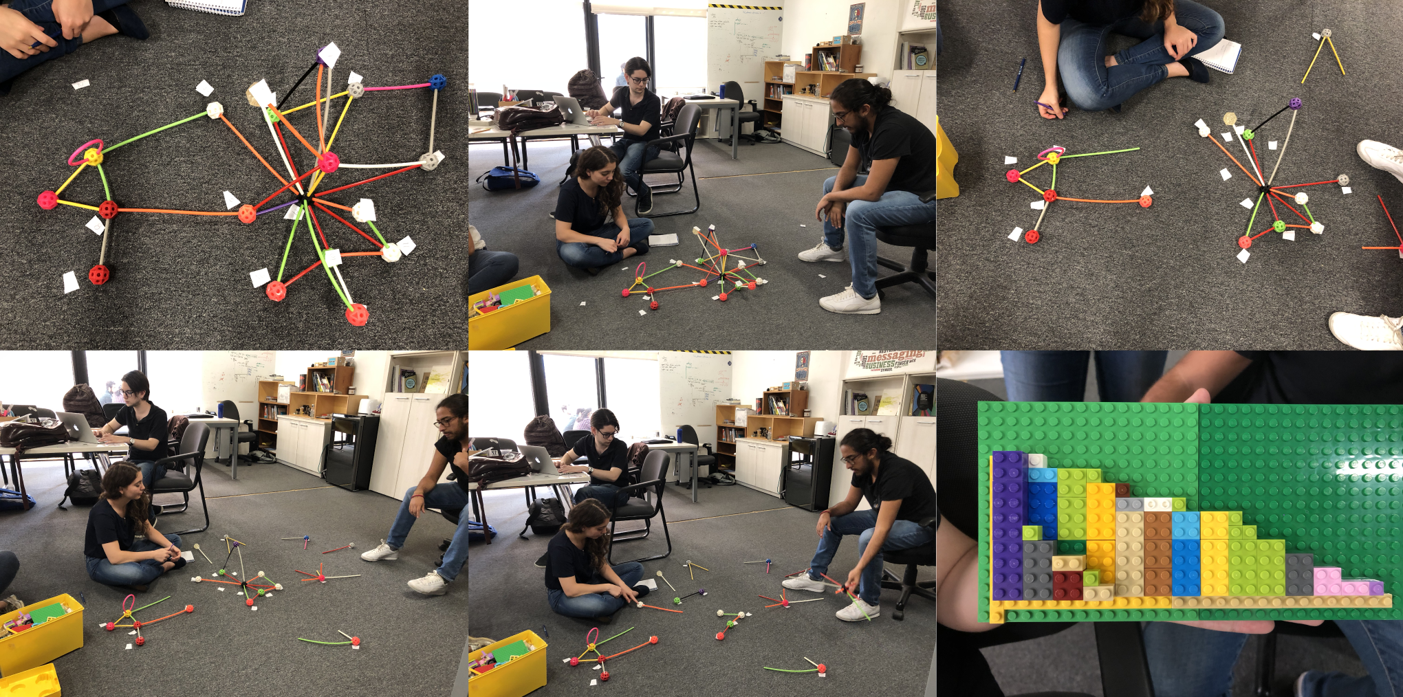 Network Analysis Results